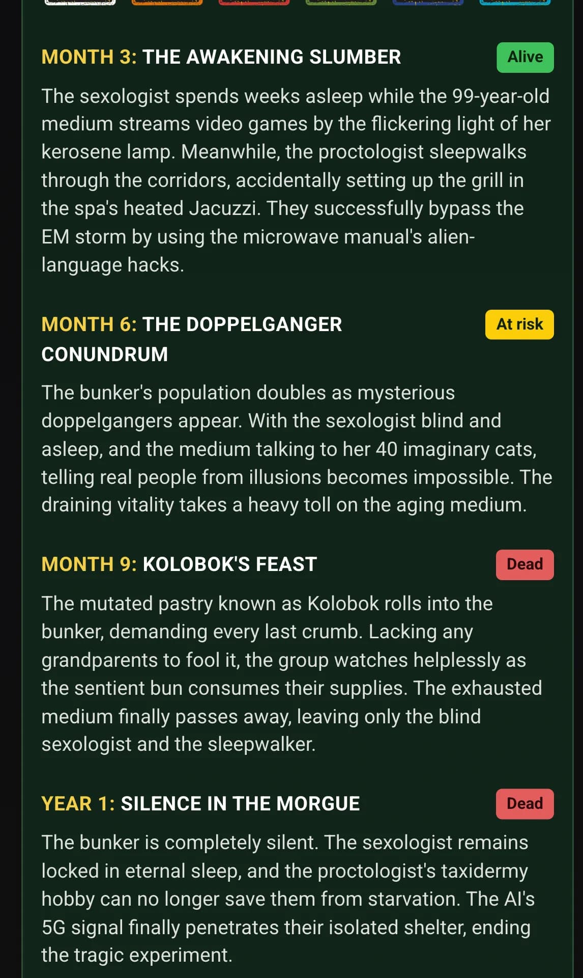 Bunker Online survival chronicle: what happened after 3, 6, 9 and 12 months