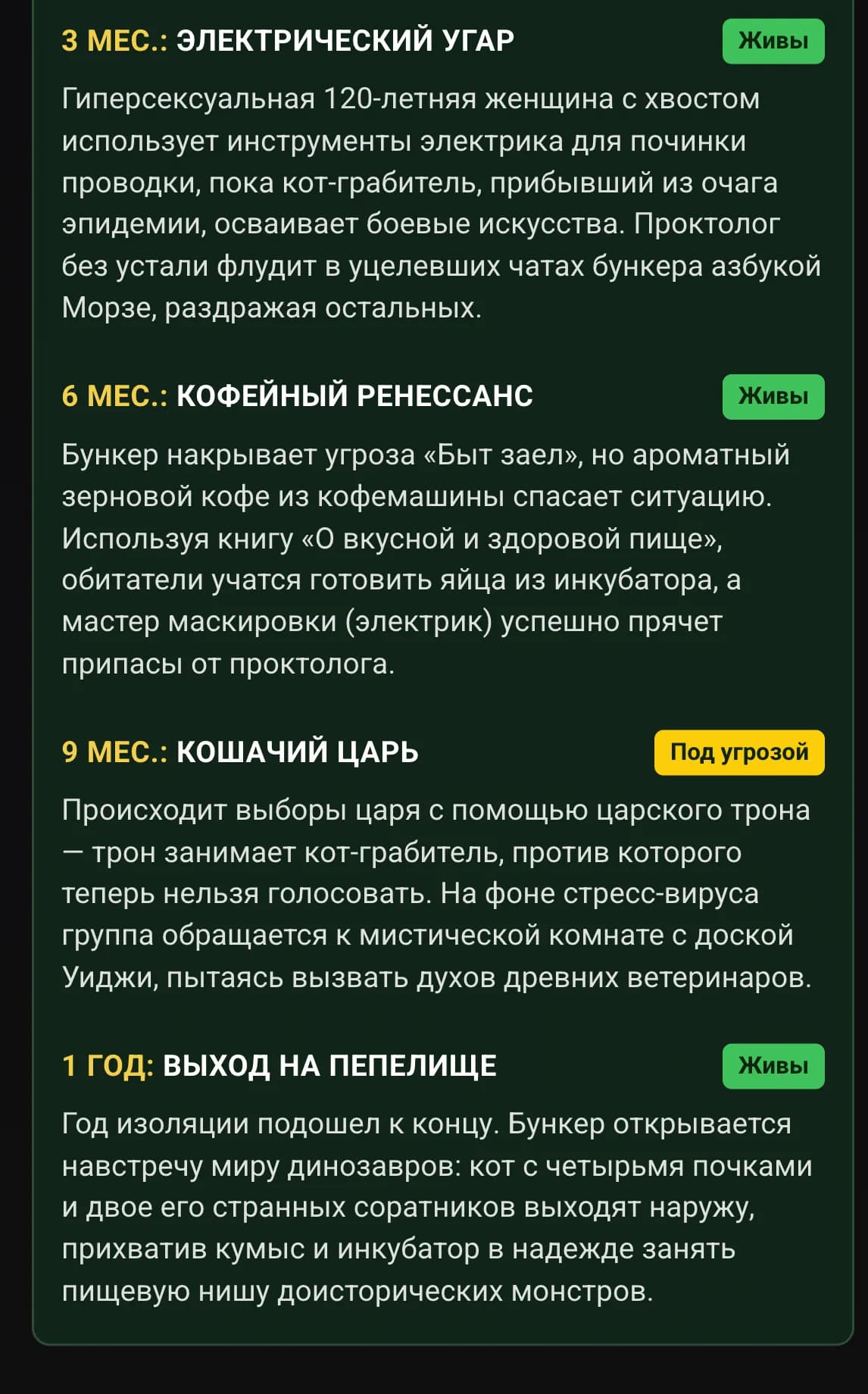 Хроника выживания в Бункер Онлайн: что было через 3, 6, 9 и 12 месяцев